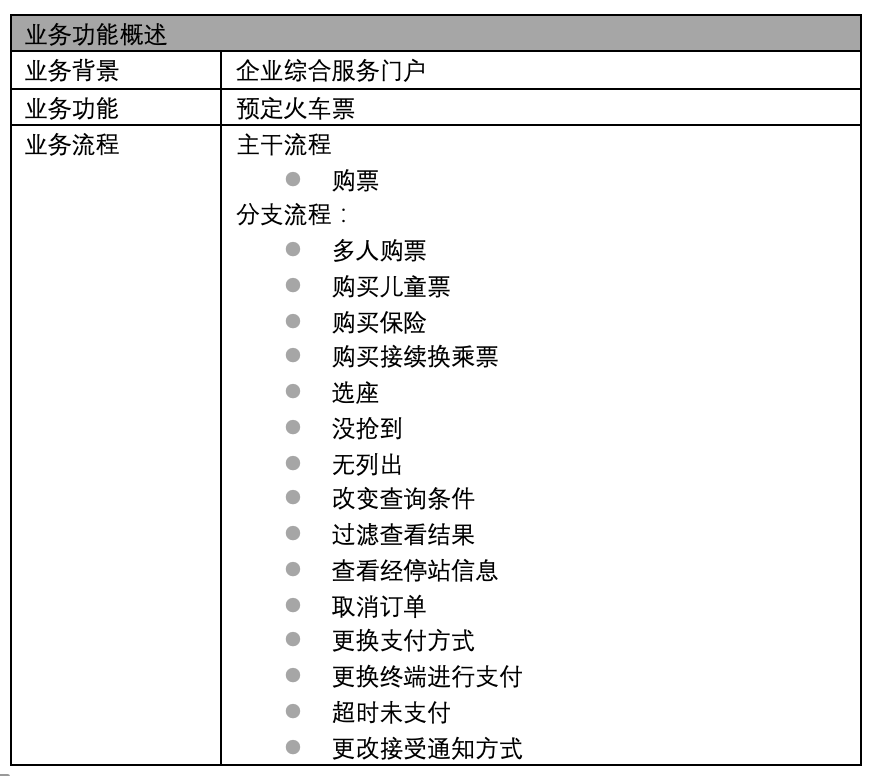 产品经理，产品经理网站